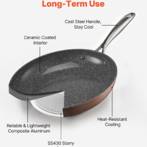 3-Piece Nonstick Aluminum Fry Pan Skillet Set, 8/10/12 Inch, Pre-Seasoned, Stay-Cool Handle, Gray