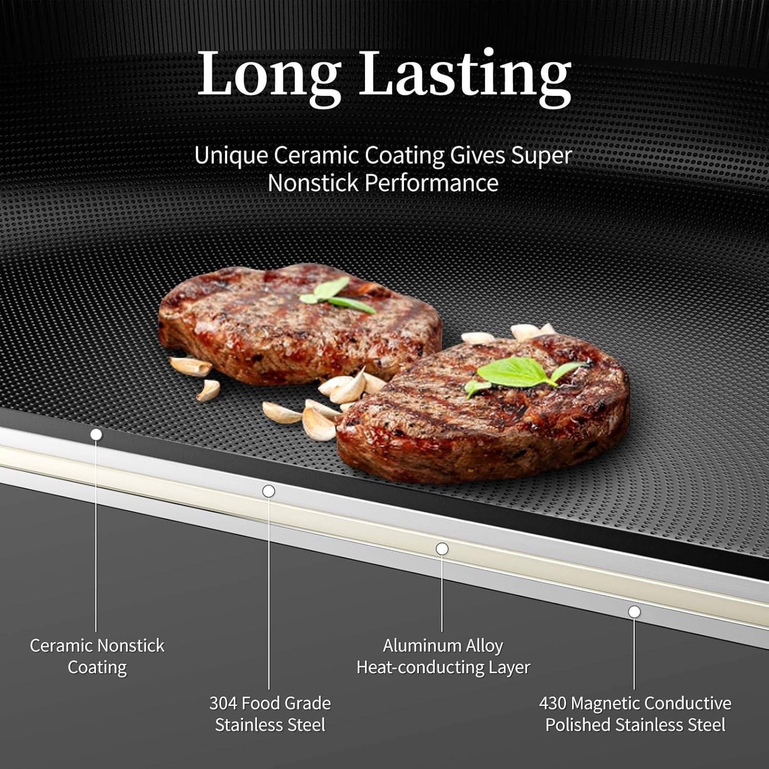 8 Inch Nonstick Ceramic Frying Pan with Cool Handle for All Cooktops - Image 3