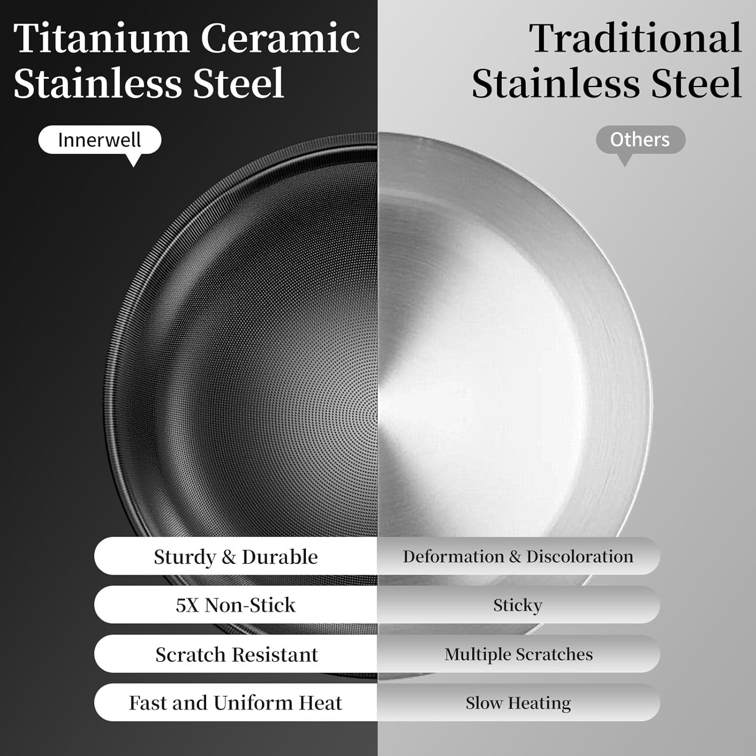 8 Inch Nonstick Ceramic Frying Pan with Cool Handle for All Cooktops - Image 4