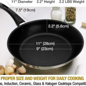 11 Inch Nonstick Frying Pan - Stainless Steel Omelet Pan with Vented Glass Lid - Induction Compatible