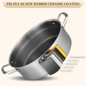 5 QT Hybrid Tri-Ply Stainless Steel Ceramic Non Stick Sauté Pan with Lid, Induction Cooking Pot, Large Skillet, Dishwasher and Oven Safe
