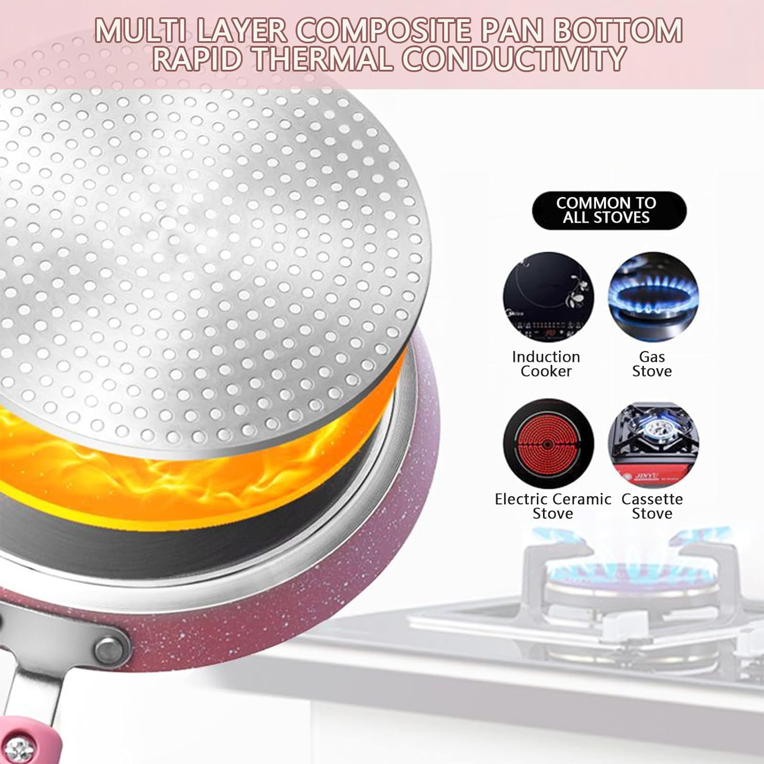 Nonstick Frying Pan Set, 3 Piece Pink Cookware with Non Stick Coating for All Stoves - Image 5